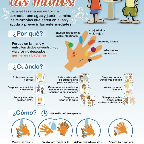 cartel_HIGIENE_MANOS_CORONAVIRUS-2