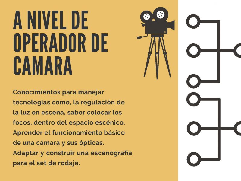 DOSSIER CURSO CINE SECUNDARIA_Página_10