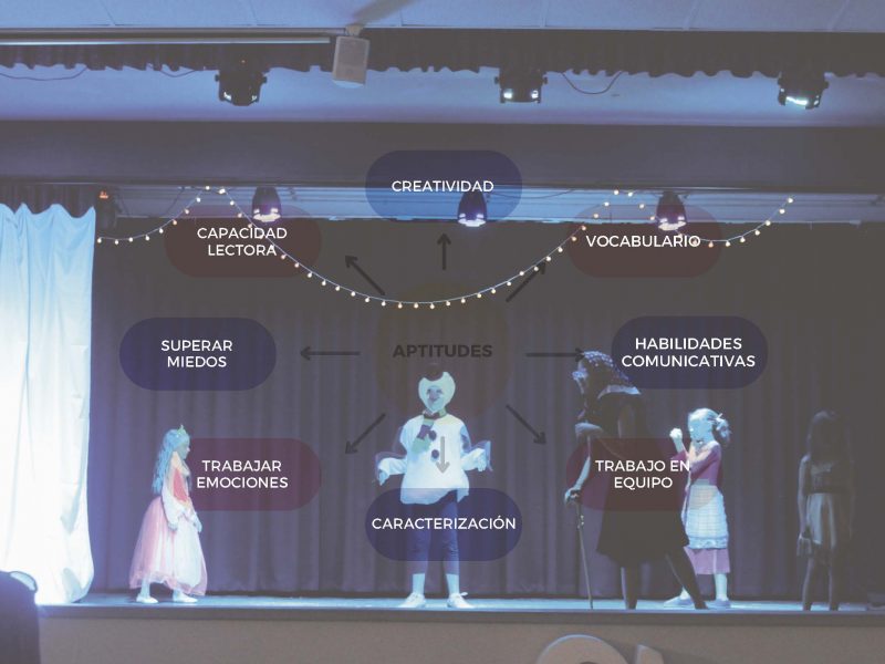 DOSSIER TEATRO INFANTIL Y PRIMARIA_Página_04